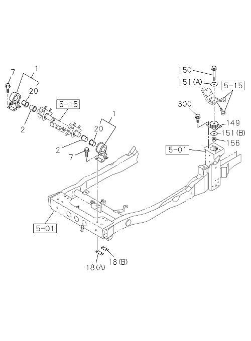 Partial Engine